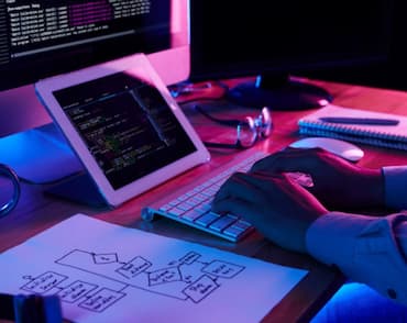 some code